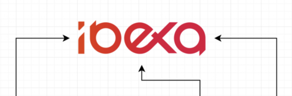 Upgrade path to Ibexa v4